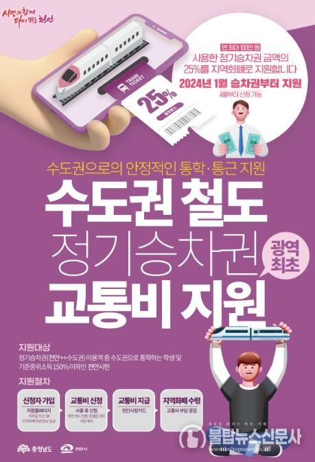 철도 교통비 지원으로 시민 부담 줄인다