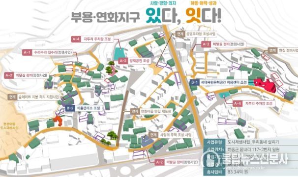 국토부 주관 도시재생사업(우리동네살리기) 공모사업