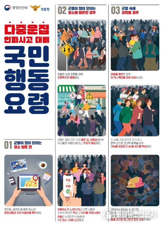 다중운집인파사고 대비 국민행동요령