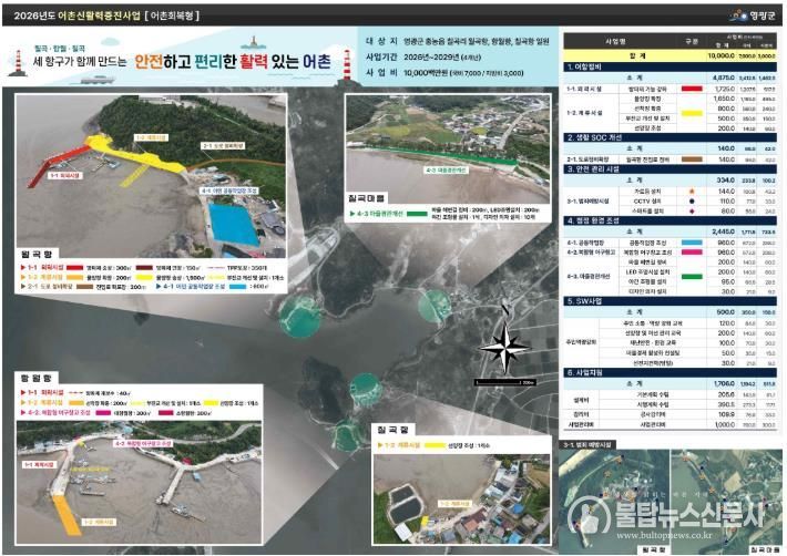영광군, 2026년 어촌신활력증진사업 선정