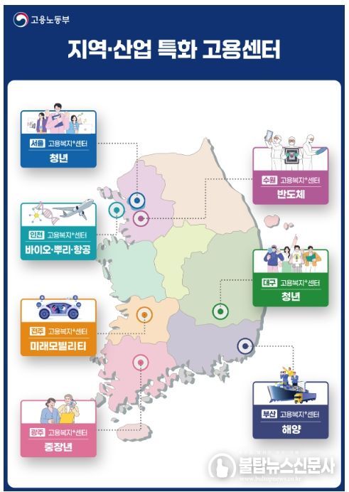 「지역⸱산업 특화 고용센터」 선정지역 및 특화대상